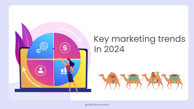 Key Marketing Trends 2024