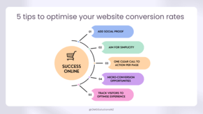 How to optimise your website to increase conversions