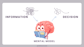 Mental Models and a user&#039;s website experience