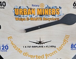 Urban Miners E-Waste Clock is Ticking