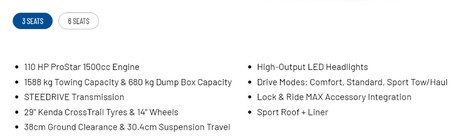 2024 Ranger XD 1500 Premium Features