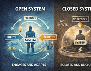 Decision Deadlocks and Open vs Closed Systems
