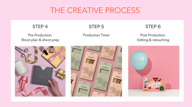 Product Photography and Styling Creative Process