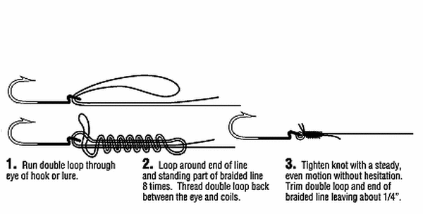 Braided Line Fishing Knot