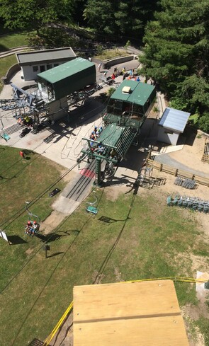 Zipline Rotorua birds eye view