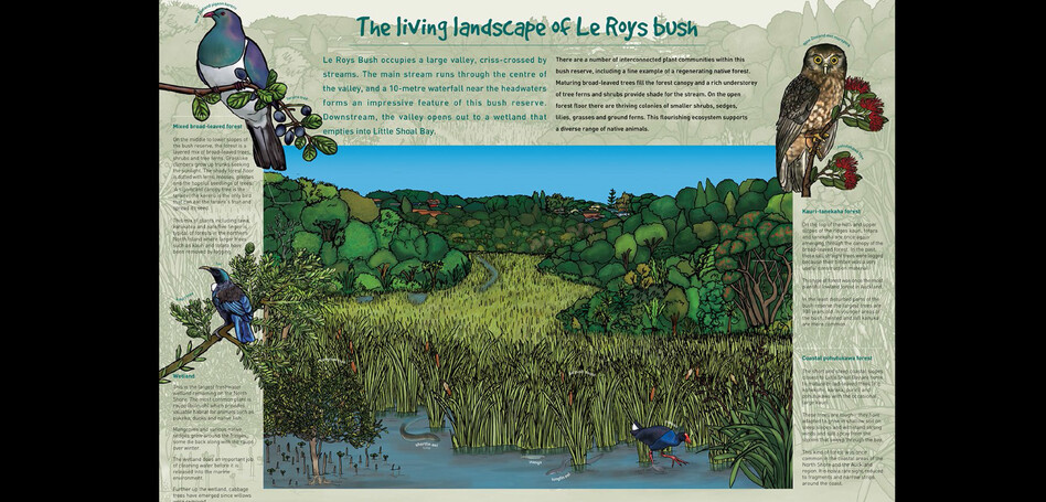 AUCKLAND CITY COUNCIL - STREAM ILLUSTRATION PLAQUE