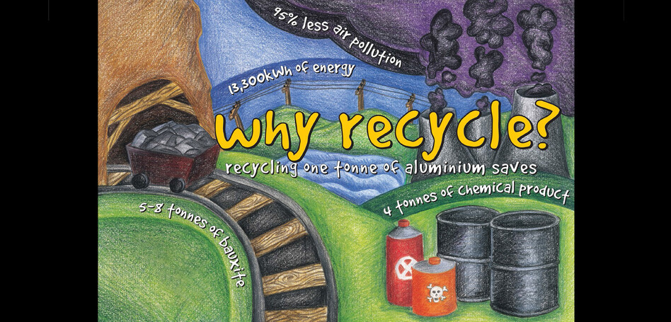 NORTH SHORE CITY COUNCIL - WHY RECYCLE POSTER