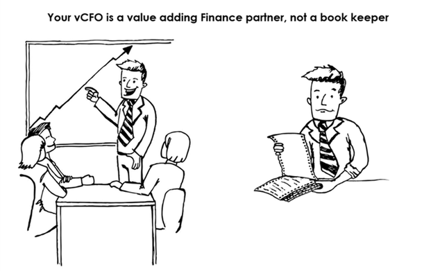 Source: “Beyond Bean Counting. Steps for Lifting a Finance Function Skill Set towards Adding Value.” Stuart Bilbrough. 2013. SP.