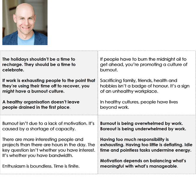 Recent quotes on Twitter by Adam Grant on burnout.