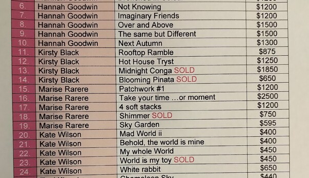 &quot;It&#039;s all in the Mind&quot; Final Days