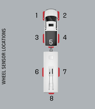 iCheck Tyre Pressure Monitoring System – IC008