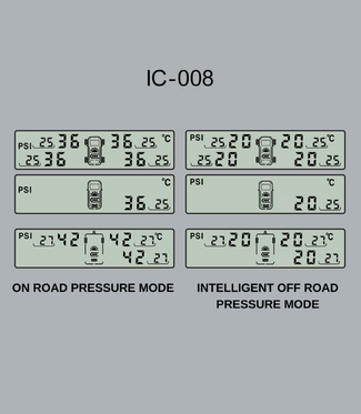 iCheck Tyre Pressure Monitoring System – IC008