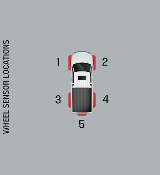 iCheck Tyre Pressure Monitoring System – IC005