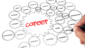 How to Choose the Right Career: A Step-by-Step Guide for School Leavers and Parents
