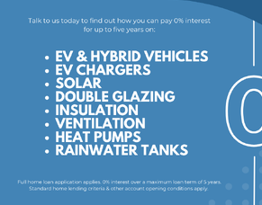 Westpac 0% &#039;Greater Choices&#039; Home Loan - Everything you need to know!