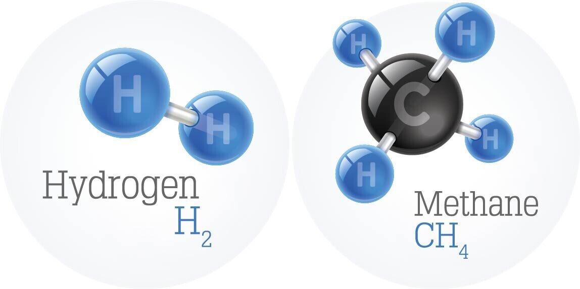 Can Hydrogen Replace Methane? Transitioning to a Sustainable Future