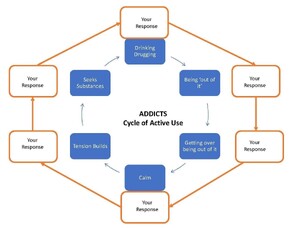 The Mirror Effect - keeping it simple