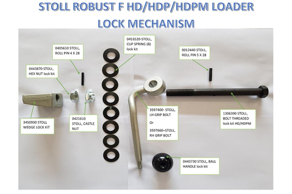 Stoll Robust F HD/HDP/HDPM Loader Lock Mechanism