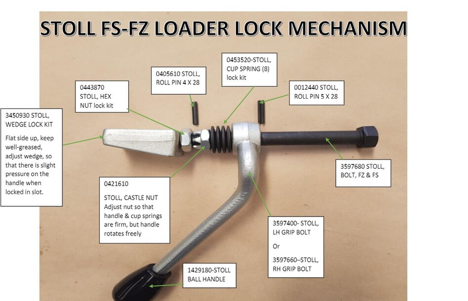 Stoll FS/FZ Loader Lock Mechanism 
