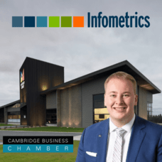 Waipa Economic Update