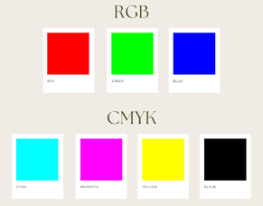 CMYK vs RGB