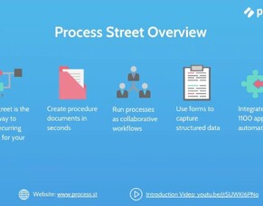 Do you want your business to be super-efficient and well-organised?  Then you need process.st!