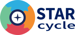 How to implement a business strategy that&rsquo;ll achieve your goals