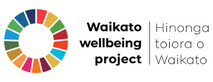 The Waikato Wellbeing Project is a regional initiative to achieve a more environmentally sustainable, prosperous and inclusive Waikato region by 2030.