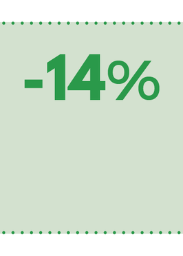 Globally there has been a 14% reduction in under 5 years of the mortality rate