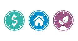 Waikato progress indicators for SDG 1 and 2