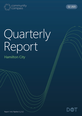Read the Community Compass Quarterly Report for Hamilton