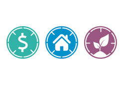 Waikato progress indicators for SDG 1 and 2