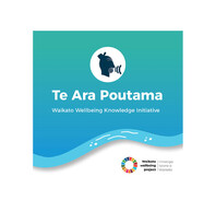 Find out more about Waikato Sustainable Development Goals