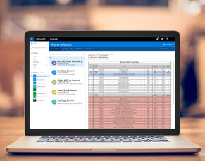 The most popular automated reports to arrive in your inbox from Aeronet
