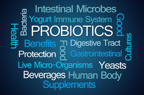 Sore Throat Prevention