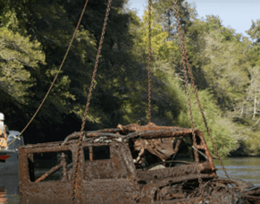 SDG 6: Beyond the Surface