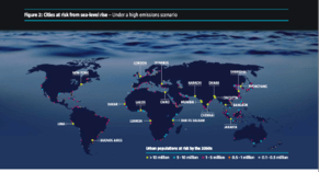 Sustainable investing, Climate Change and Sea Level Rise