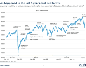 A lot has happened in the last 5 years.  Not just tariffs