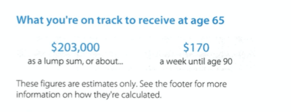 What does the ‘KiwiSaver Retirement Projection’ on your KiwiSaver Statement mean?
