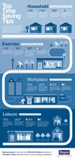 Time Saving Tips [infographic]