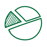 Share investments with Moneyworks