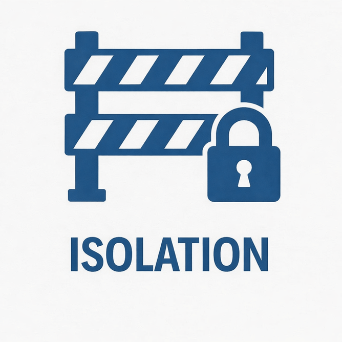 Isolation Controls, Hierarchy of Controls