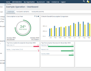 Unlock Emissions Reduction with Energy and Sustainability Teams Working Together
