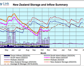 A World First: High Seas Treaty Signed By 80 Governments