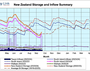 Fossil Fuel Industry Named and Shamed for its Role in Climate Crisis