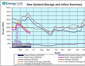 &lsquo;Godfathers of climate chaos&rsquo;: UN chief urges global fossil-fuel advertising ban