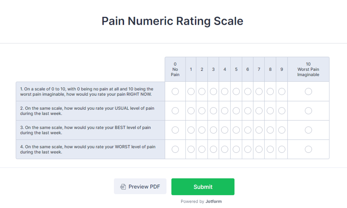 Allied Health PROMs Cliniko Pain Numeric Rating Scale