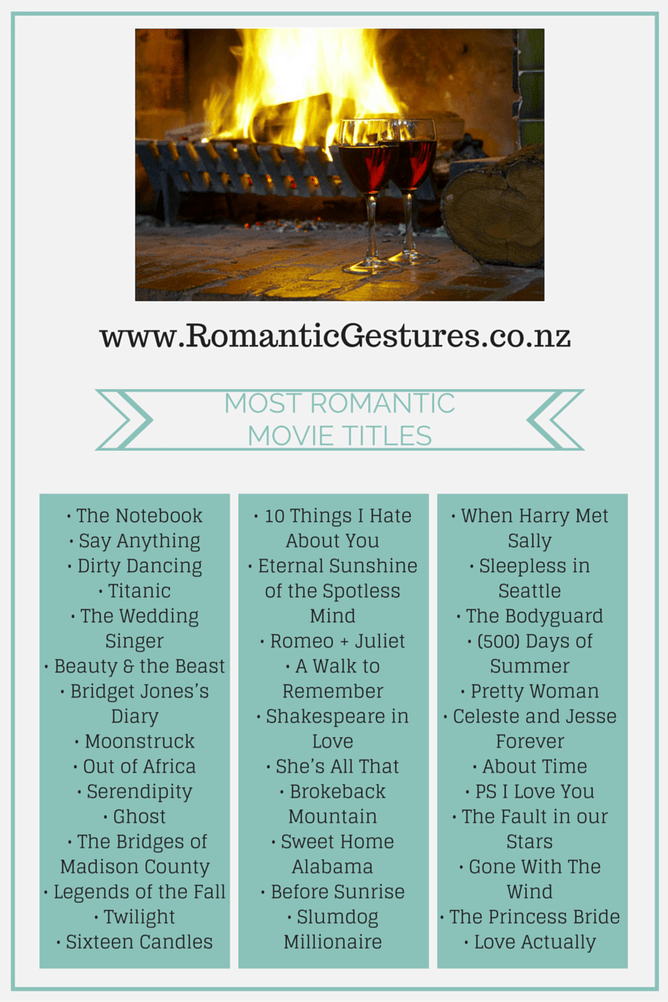 I have been doing some research into the most Romantic Movie Titles in the past 20 years and have come up with the list below. Any one of these Romantic Movies are perfect for your next Date Night. I would really like your feedback on this list and whether there is a title that should be include. If I have left one out that you believe should be on the list please post a comment below or email me and let me know the title. Thank you.